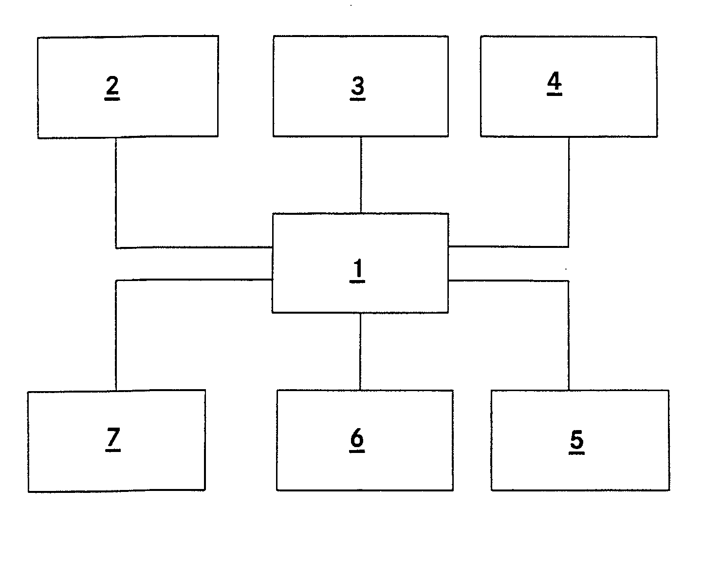 Device for improving the visibility conditions in a motor vehicle