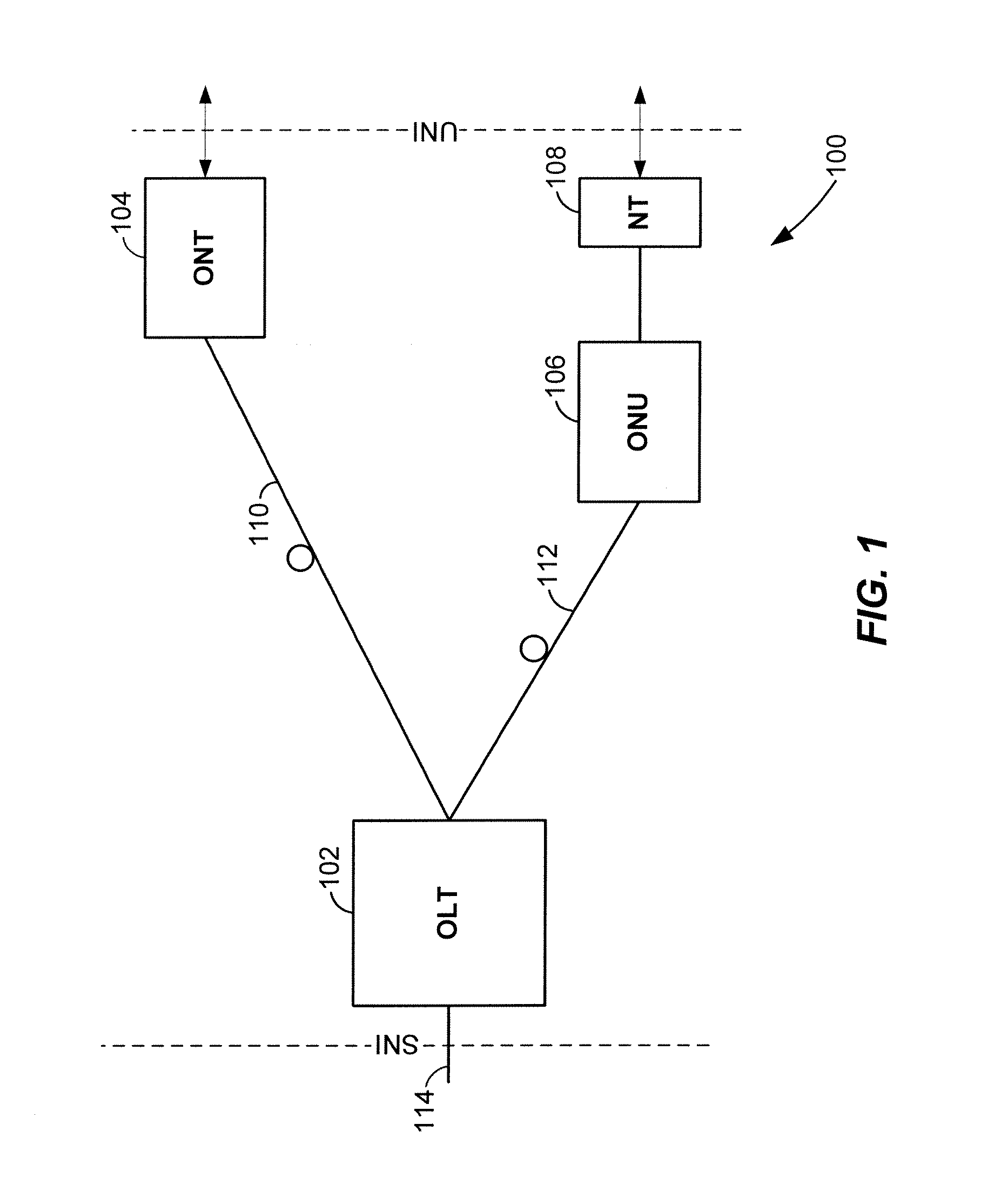 Optical line termination in a passive optical network