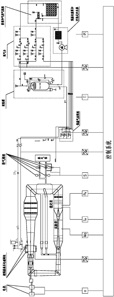 Continuous transonic speed wind tunnel spray liquid nitrogen cooling test operation method