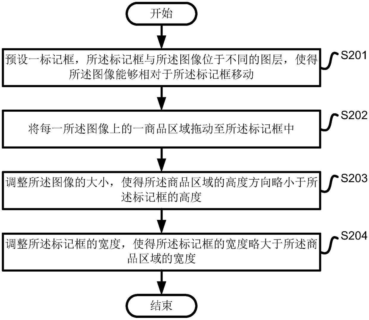 Portable method, system and device for marking target to be identified, and storage medium