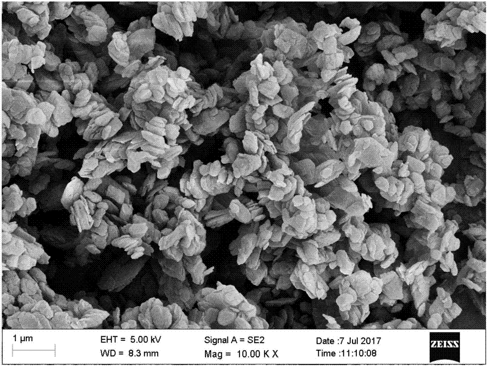 Preparation method for melamine cyanurate and application thereof