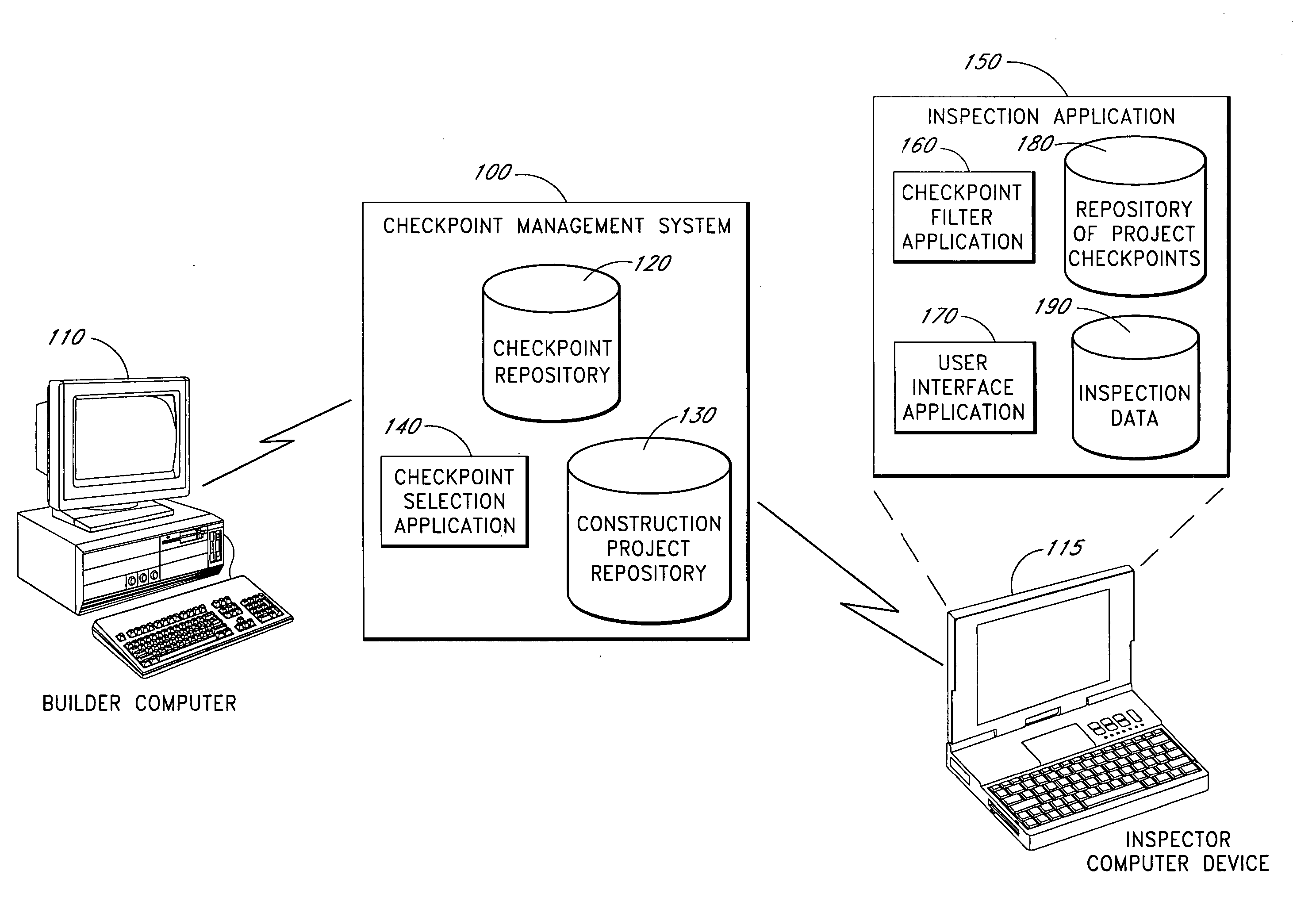 Systems and methods for selecting and prioritizing construction checkpoints