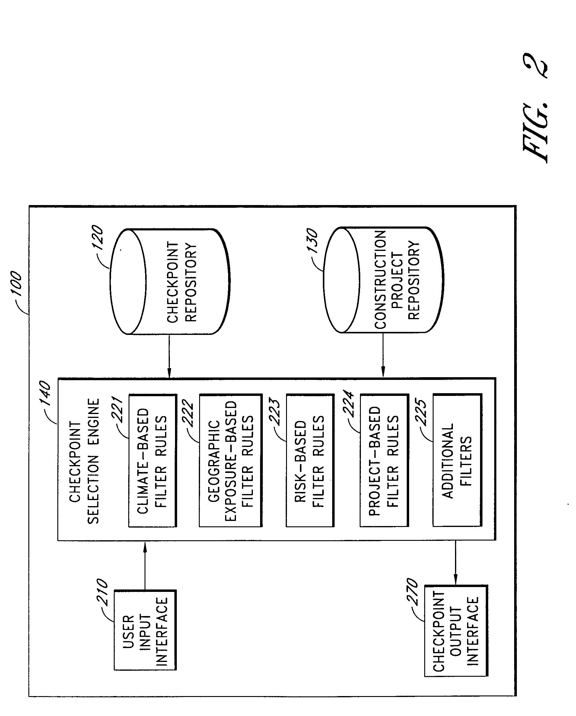 Systems and methods for selecting and prioritizing construction checkpoints