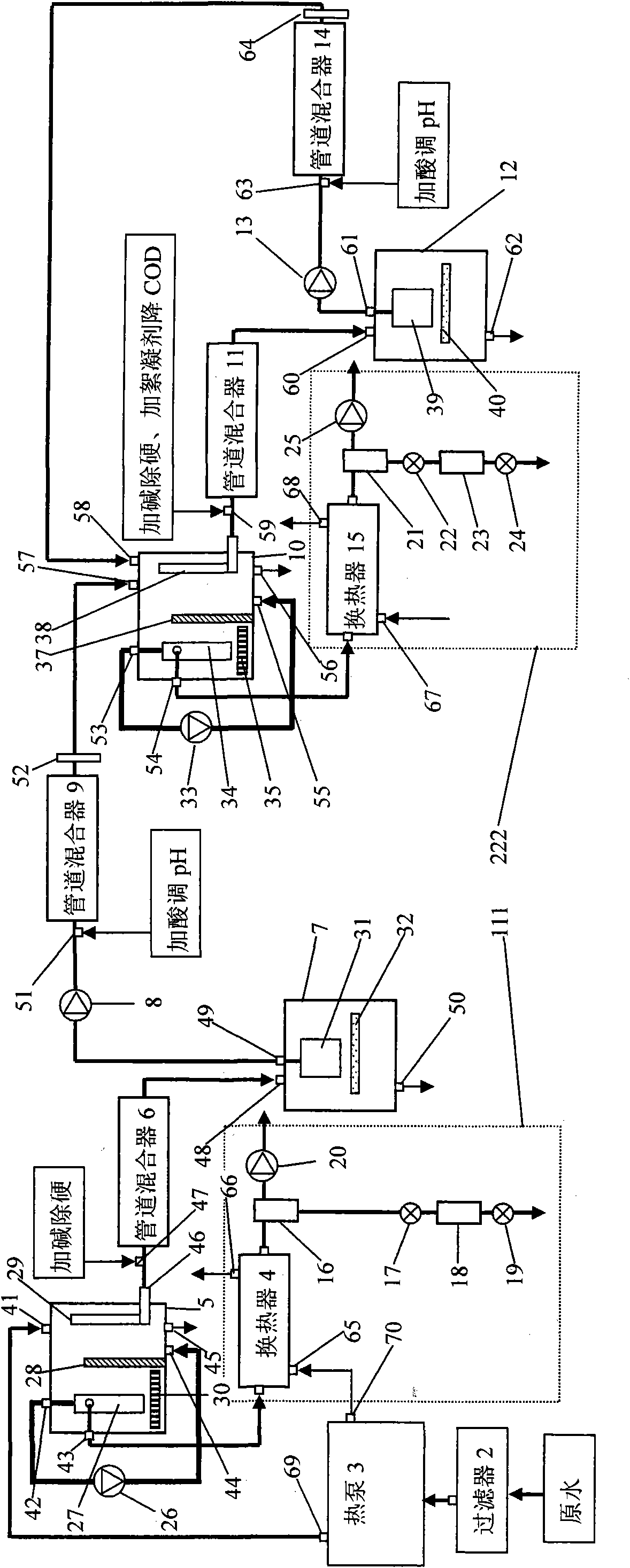 Method and device for treating and purifying sewage in a membrane coupling way