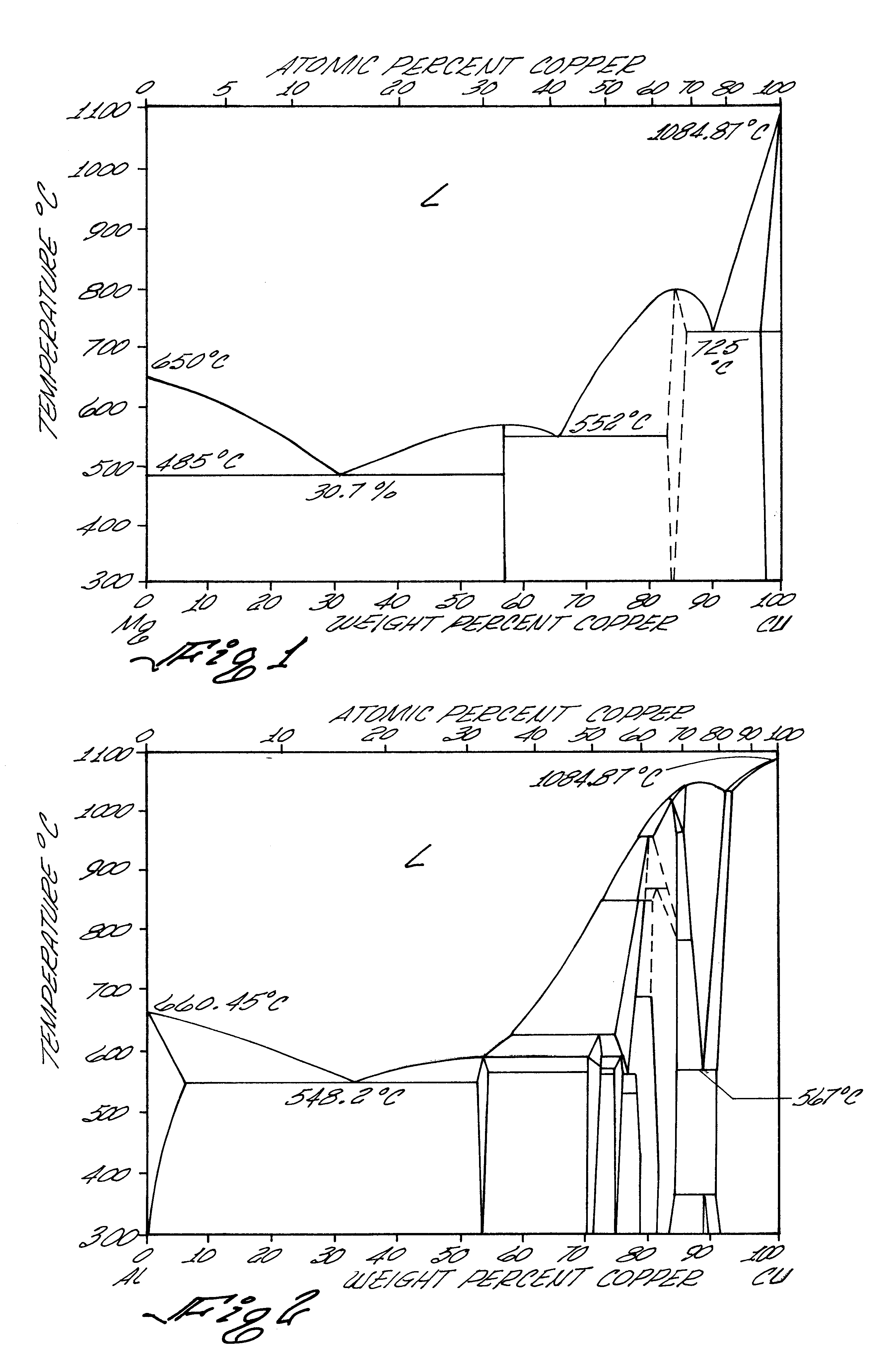 Metal laminate structure and method for making