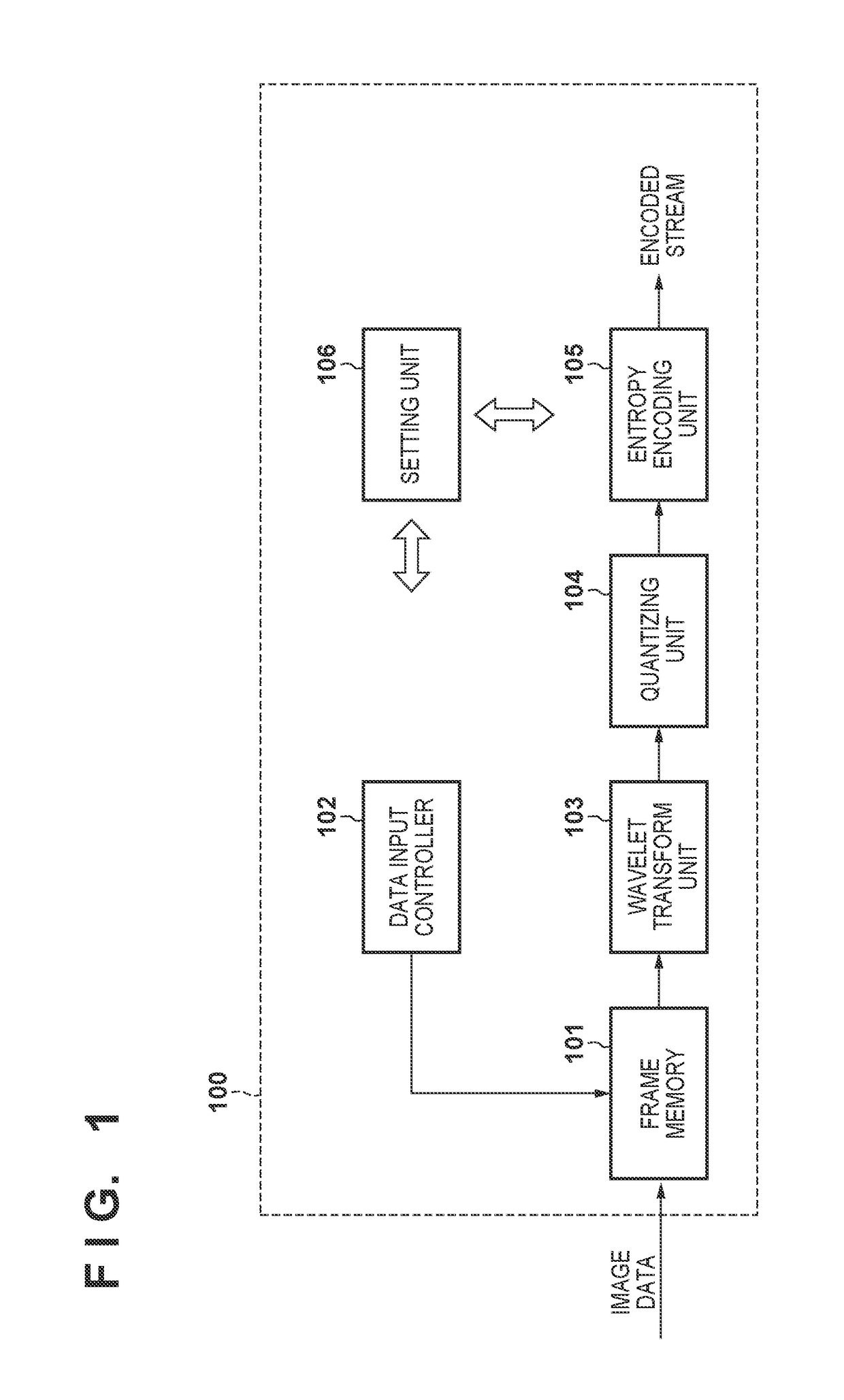 Image encoding apparatus and method of controlling same