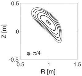 A Design Method of Magnetic Field Configuration for Quasi-Ring Symmetric Stellarator