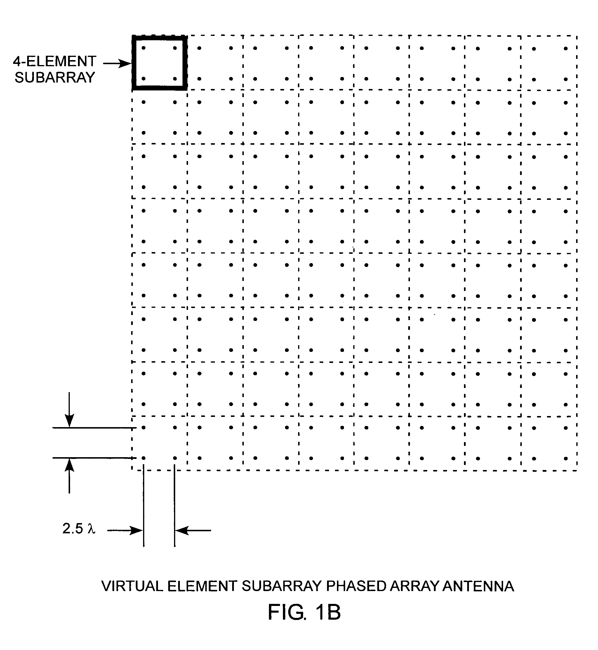 Multiple beam steered subarrays antenna system