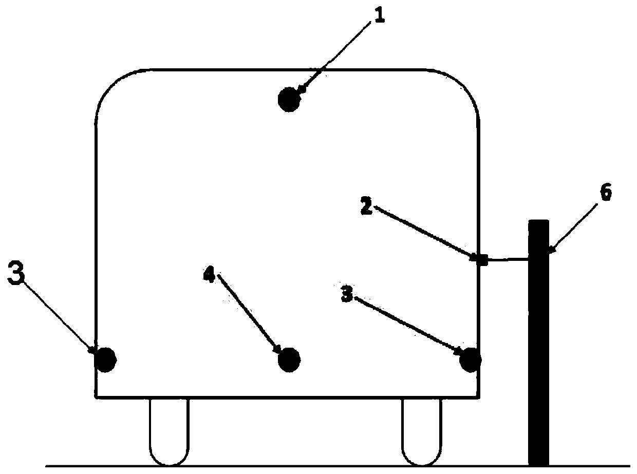 Electric bus automatic parking method based on multi-sensor fusion