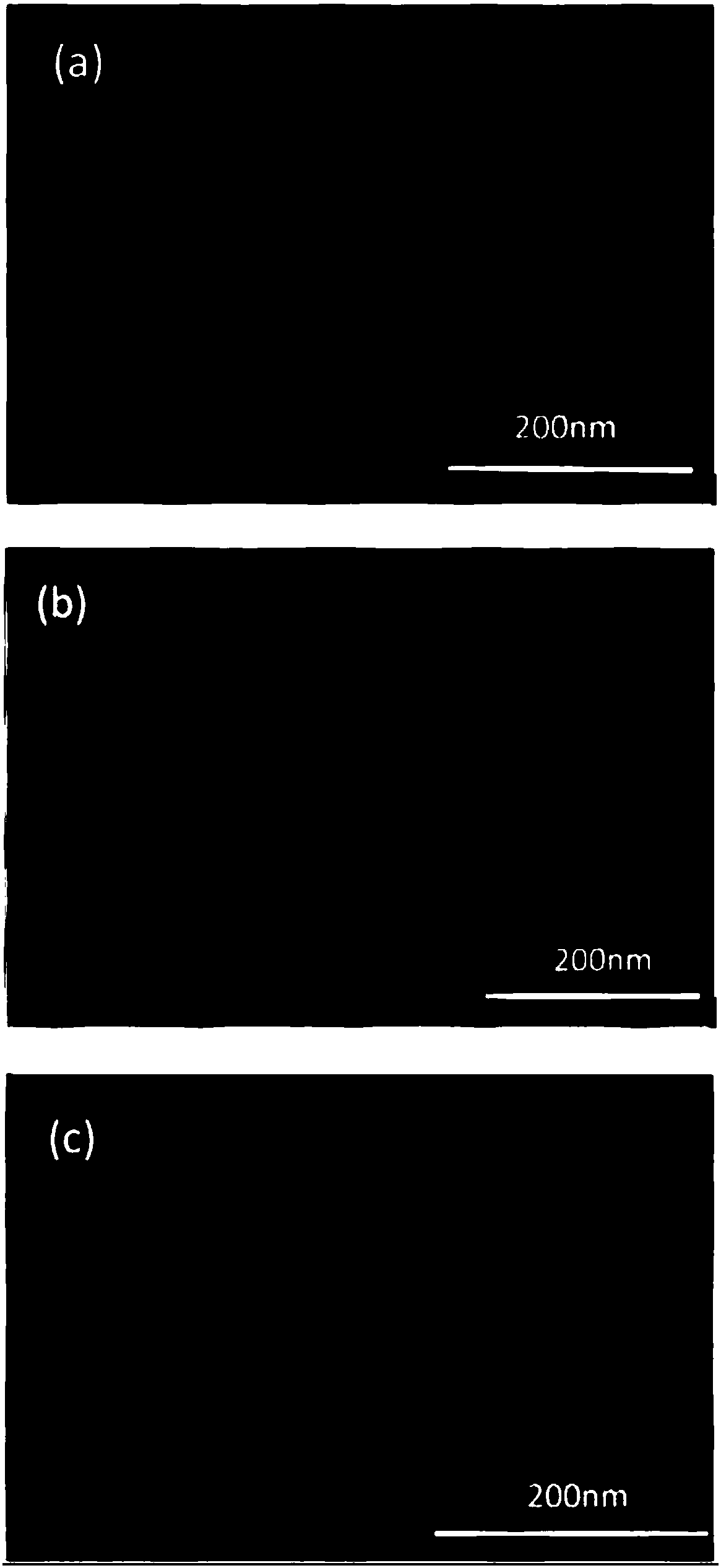 Preparation method of silicon substrate array with nanometer gaps being controllable and application thereof