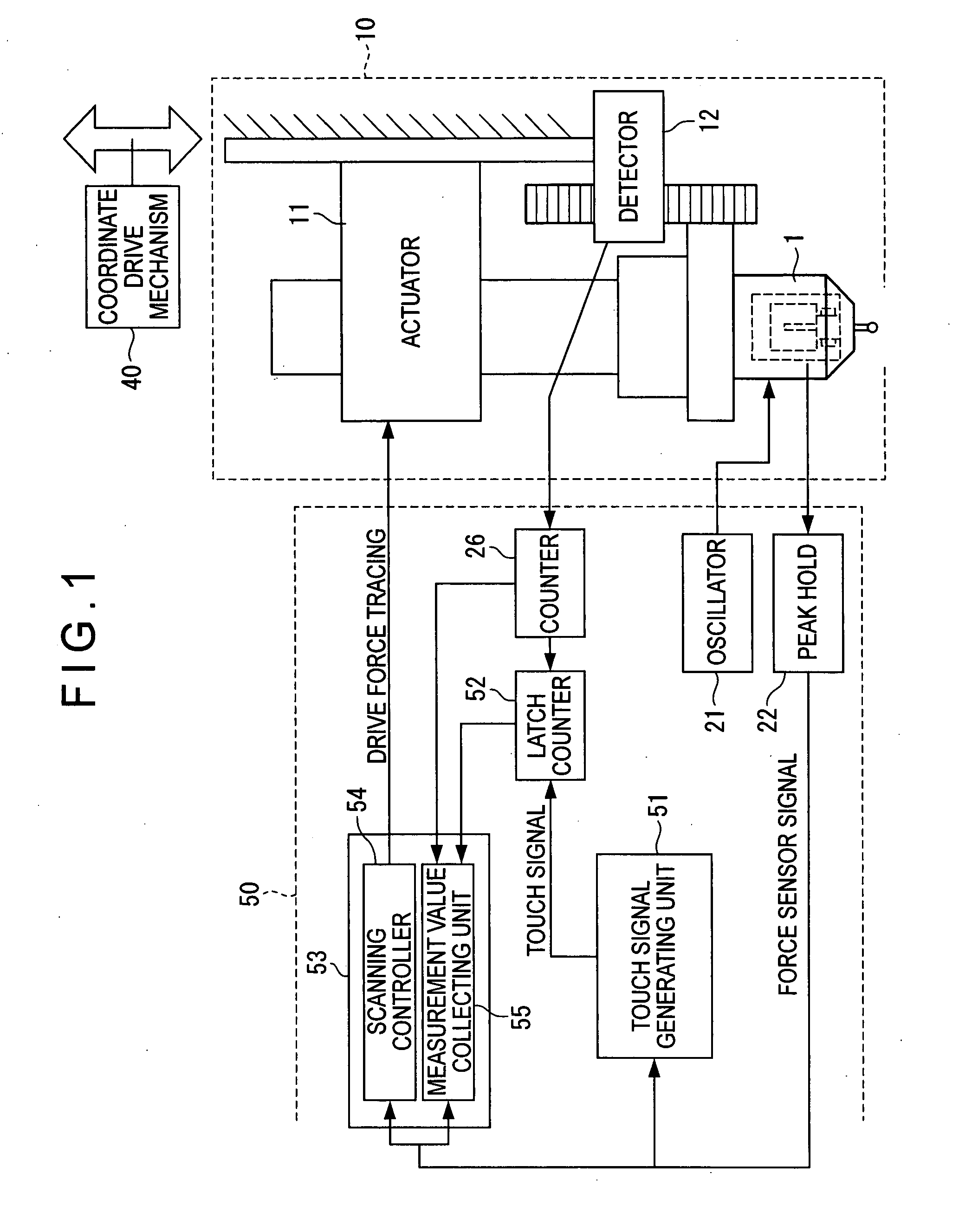 Surface texture measuring instrument