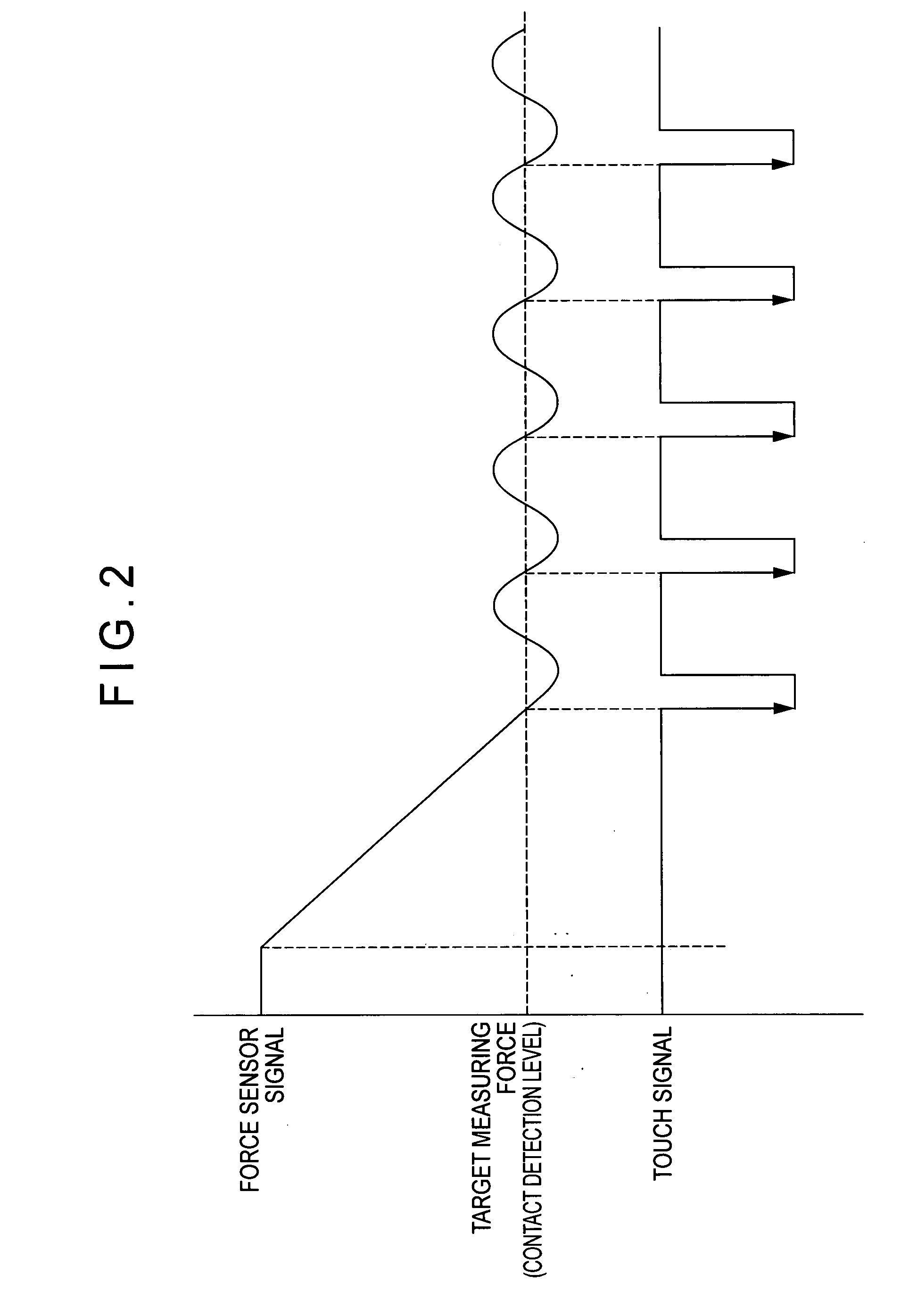 Surface texture measuring instrument