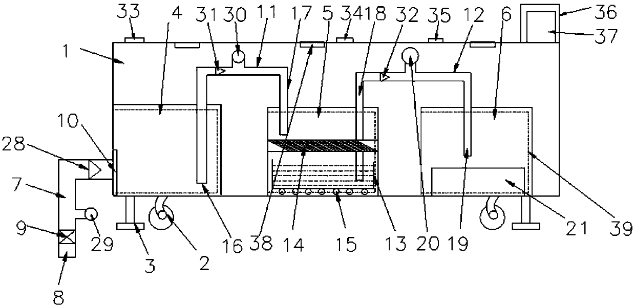 A mobile integrated device for classification, sampling, cultivation and detection of microorganisms