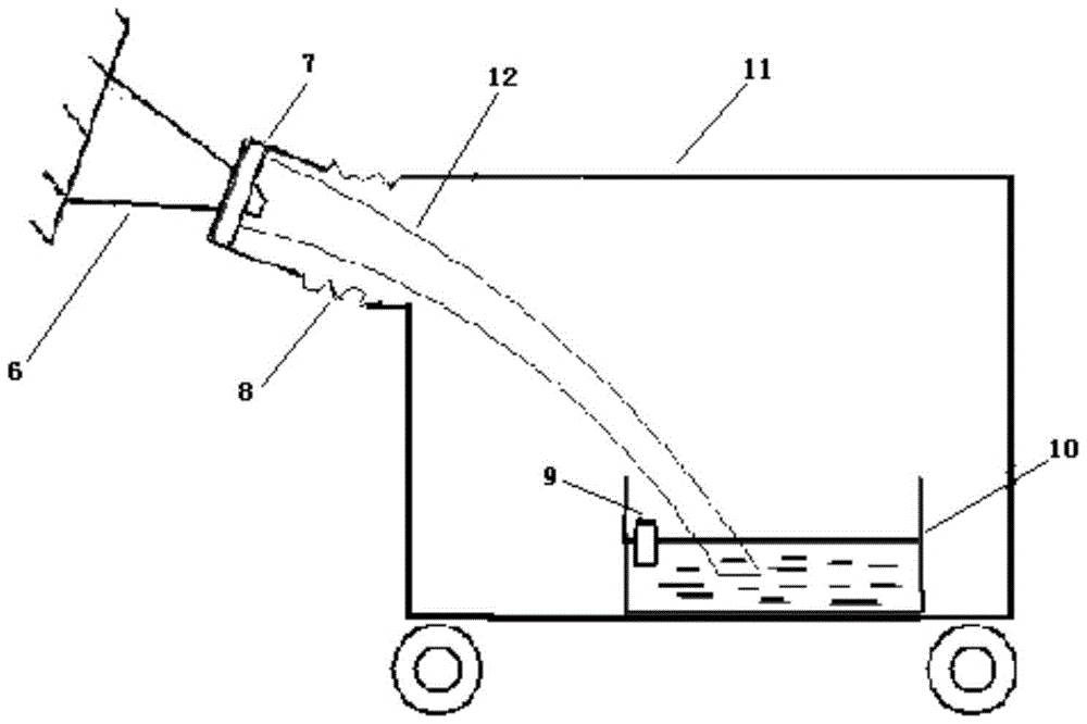 Automatic water filling control method and device for an intelligent cleaning robot