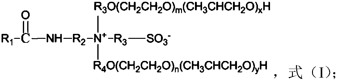 Viscoelastic surfactant composition for oil displacement and preparation method and application of viscoelastic surfactant composition