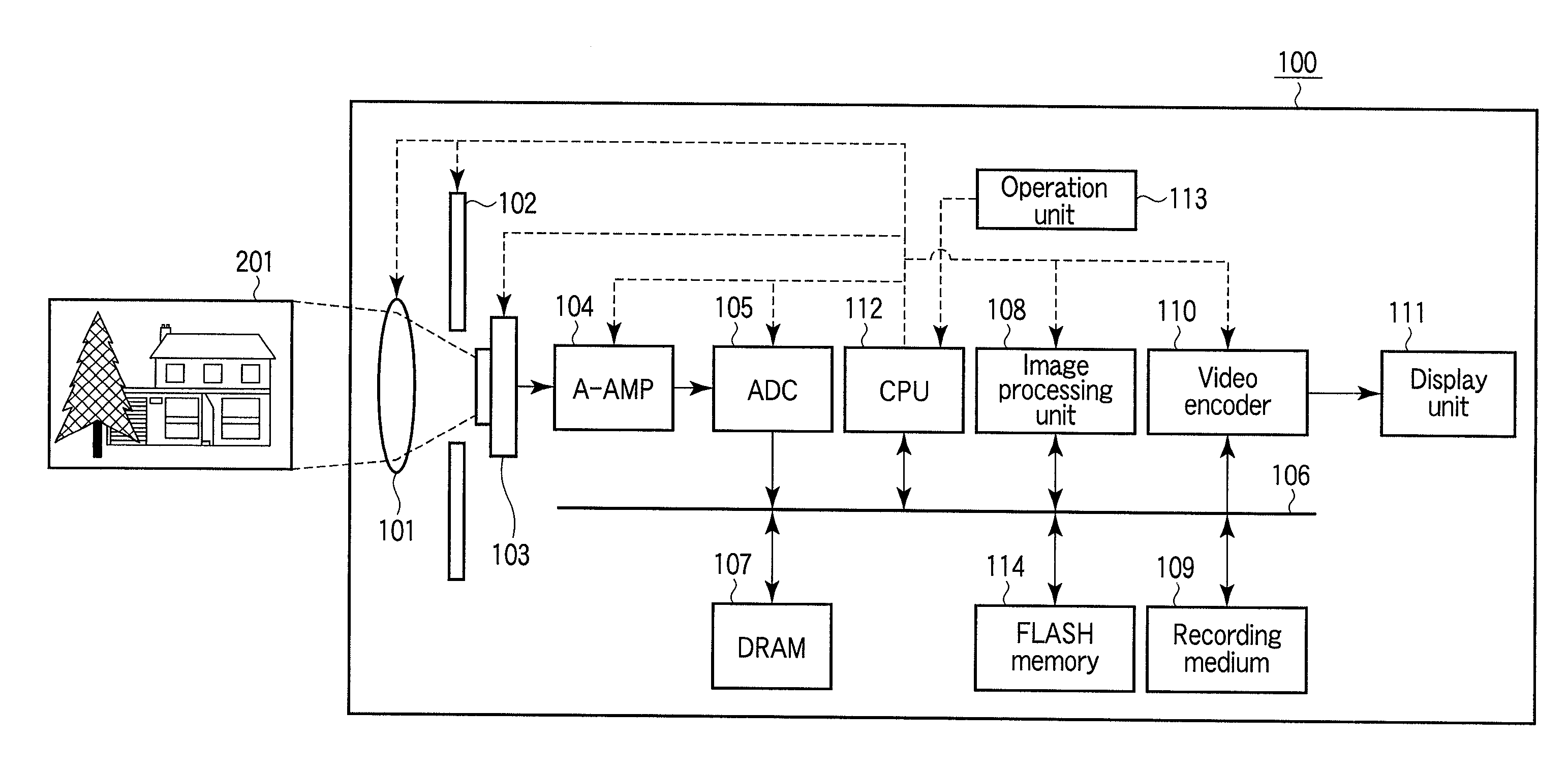 Image capturing appratus and image capturing method