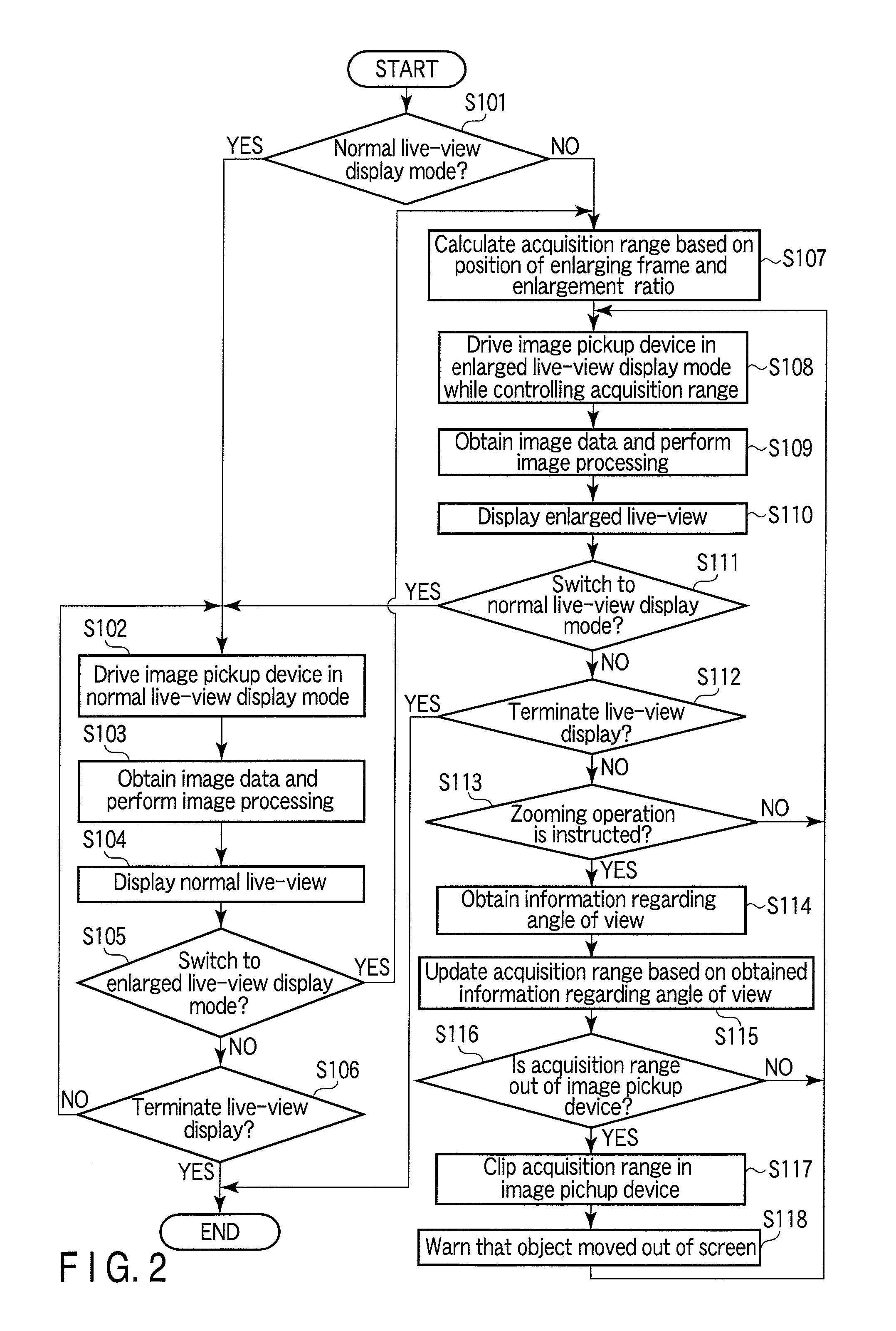 Image capturing appratus and image capturing method