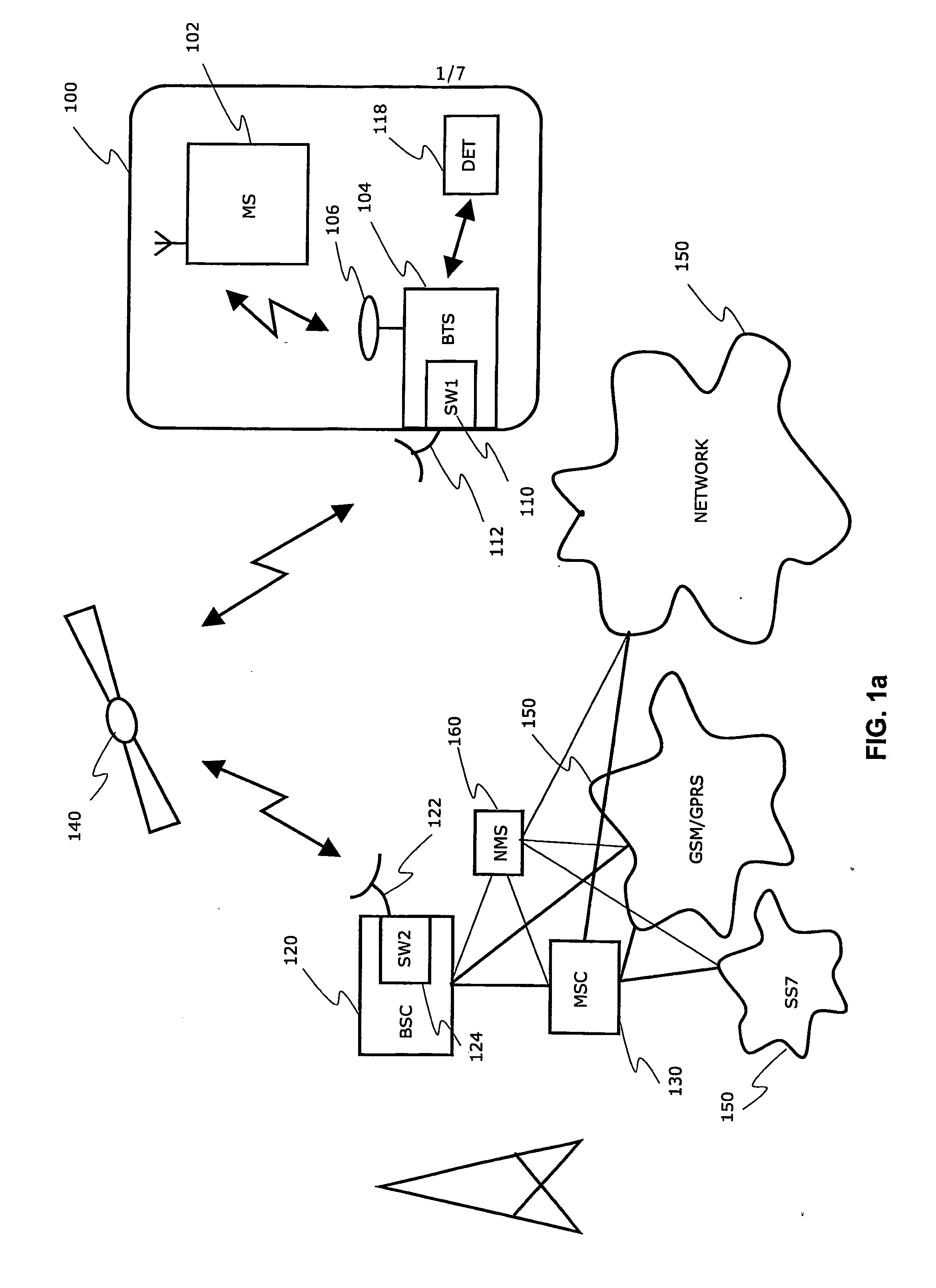 Method And Arrangements For Wireless Communication Between A Vehicle And A Terrestrial Communication System