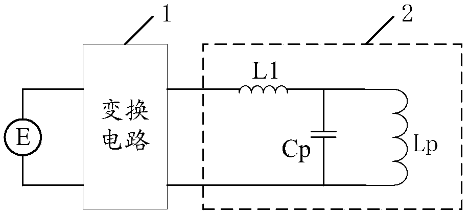 Wireless charging transmitting device, wireless charging receiving device, wireless charging system, and resonance parameter matching method