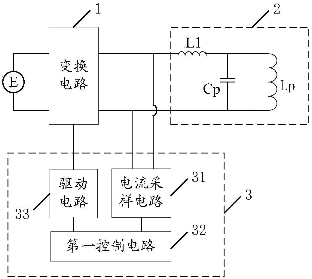 Wireless charging transmitting device, wireless charging receiving device, wireless charging system, and resonance parameter matching method