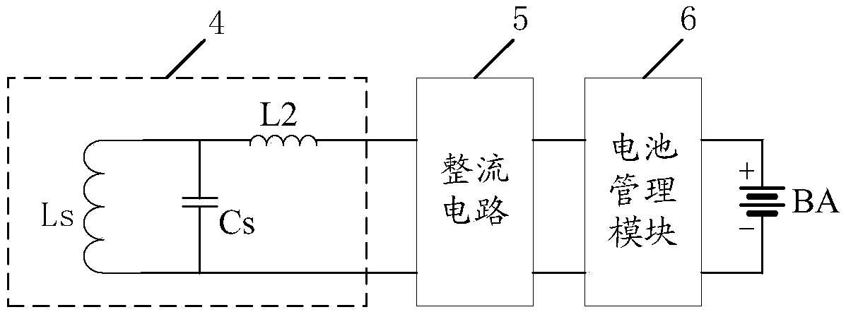 Wireless charging transmitting device, wireless charging receiving device, wireless charging system, and resonance parameter matching method