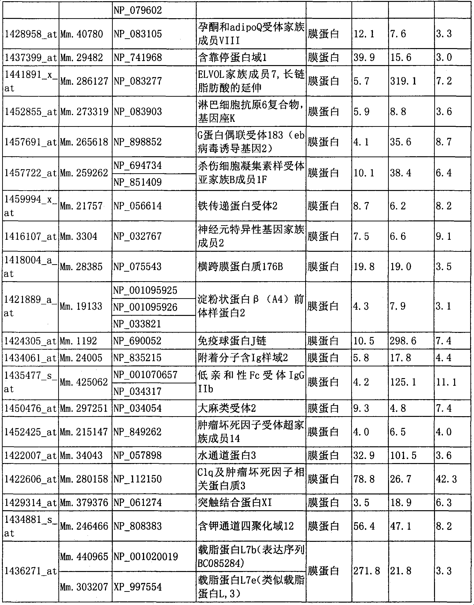 Marker for detection of IL-17-producing helper T-cell, and method for detection of IL-17-producing helper T-cell