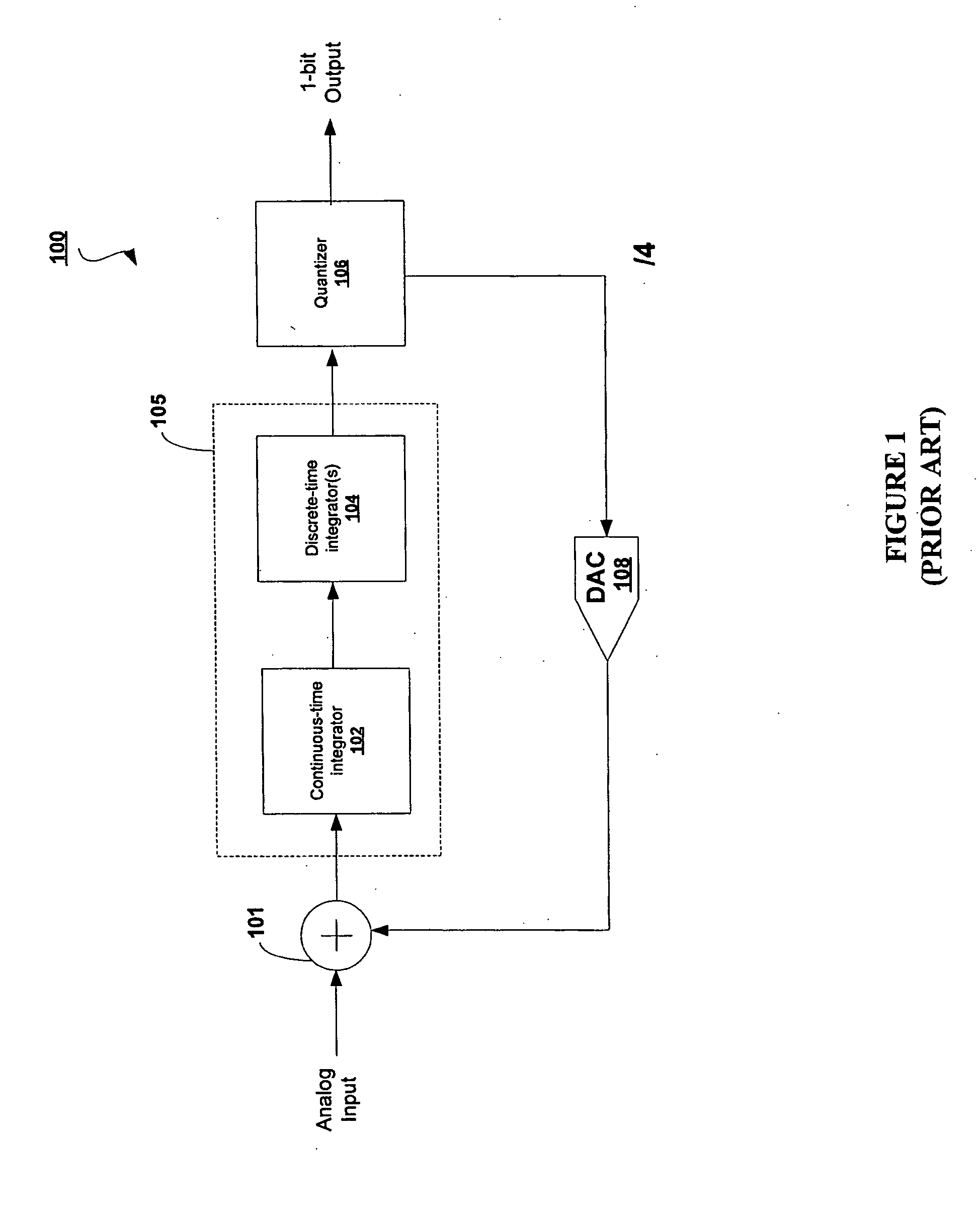 Hybrid tuning circuit for continuous-time sigma-delta analog-to-digital converter