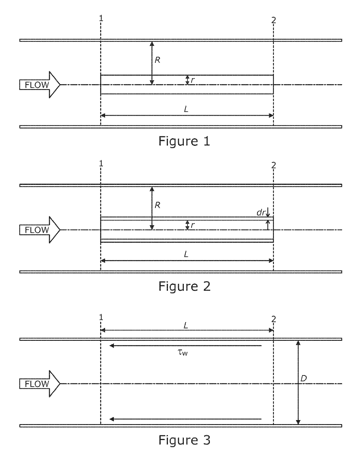 Improvements in or relating to the monitoring of fluid flow