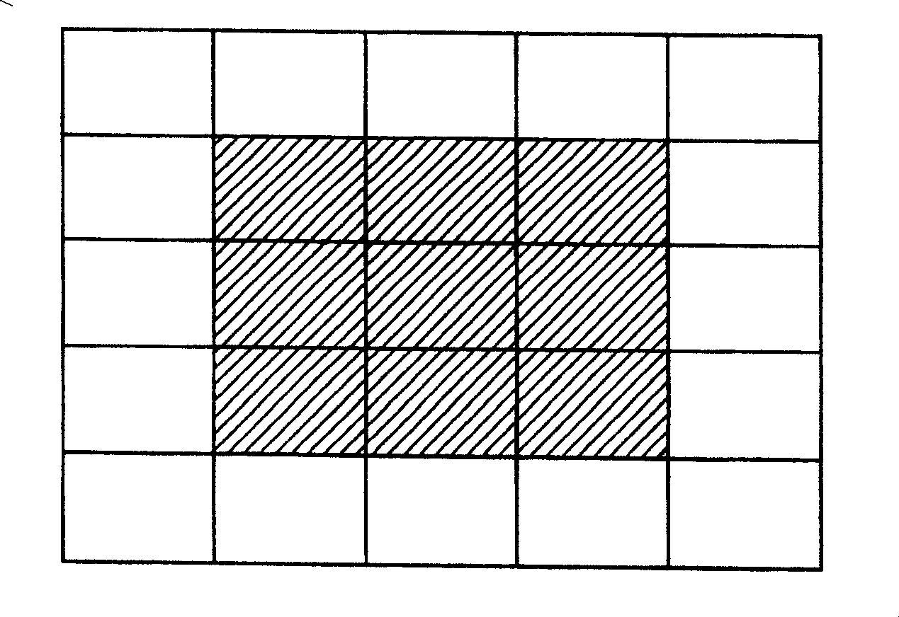 Automatic exposure measuring method