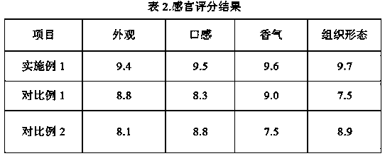 Multi-fiber lemon flavor beverage and preparation method thereof