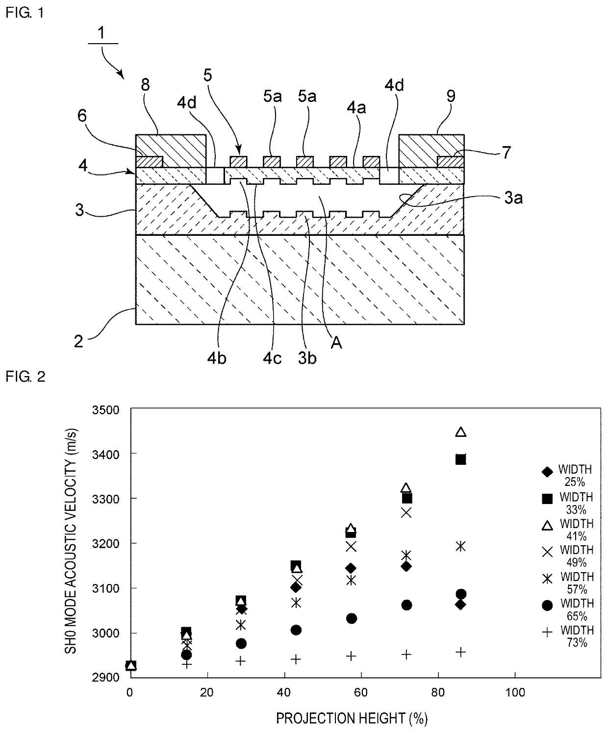 Elastic wave device