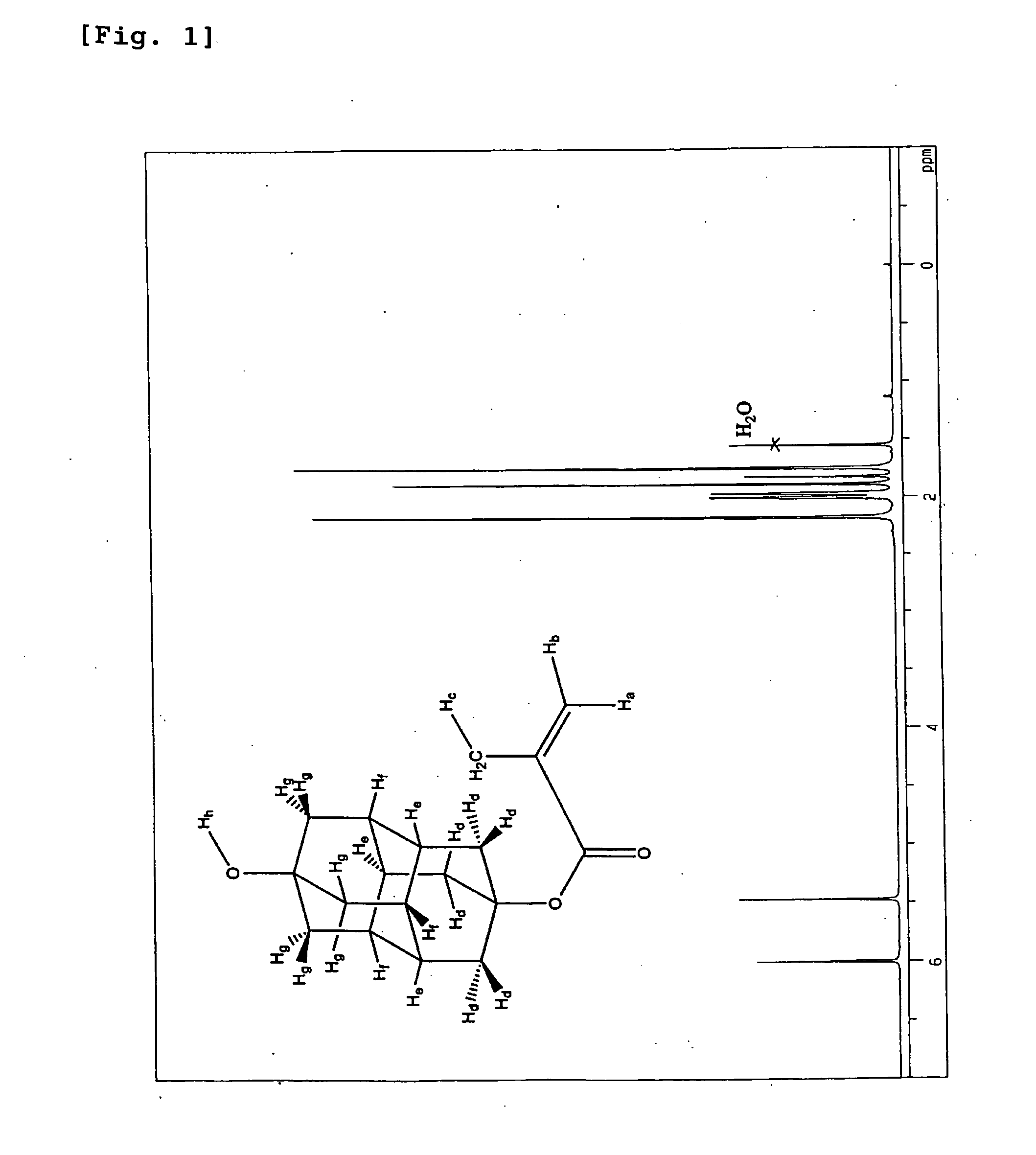 Method for Producing Polymerizable Hydroxydiamantyl Ester Compound