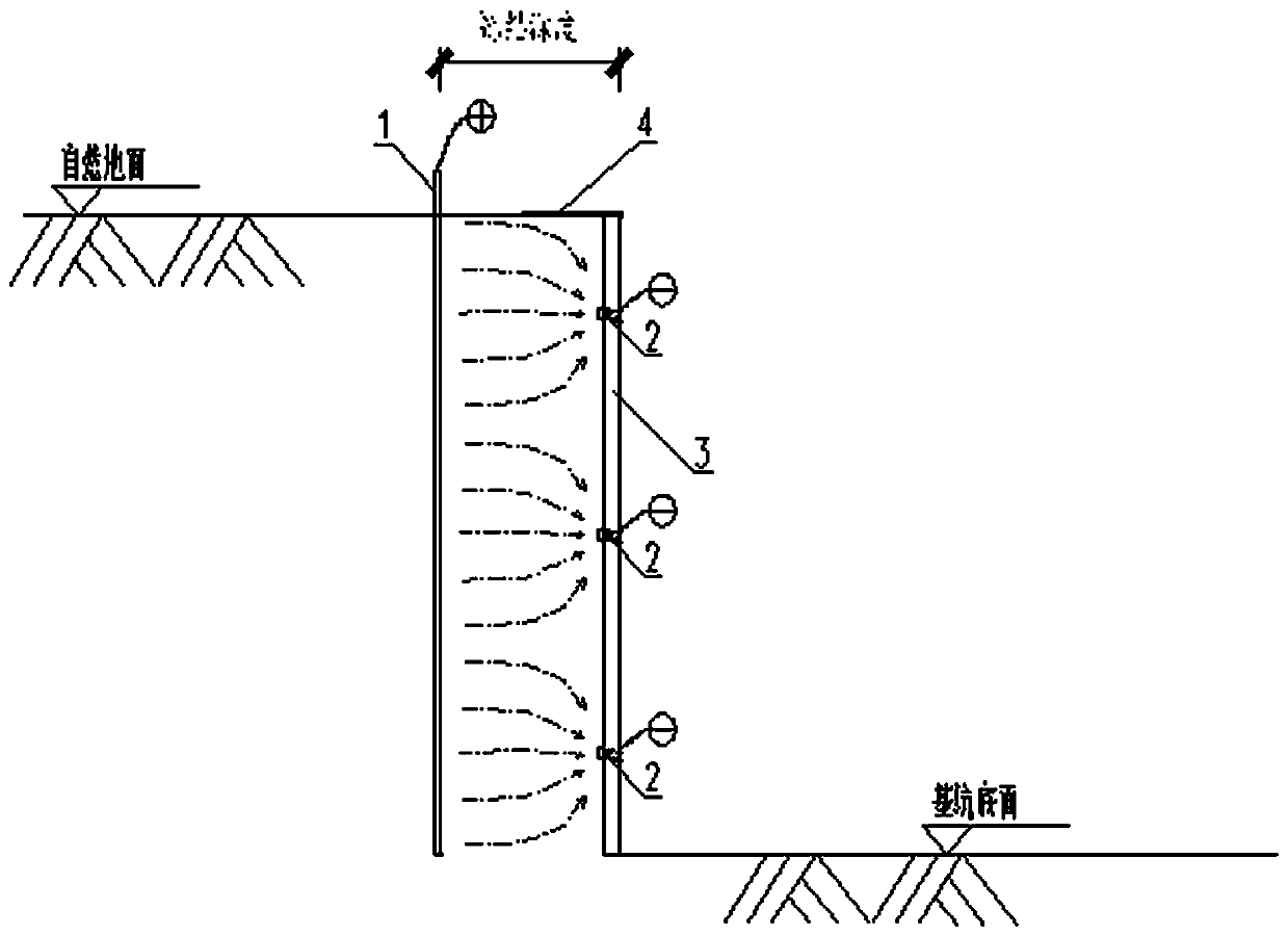 Foundation pit side wall frost heaving prevention method