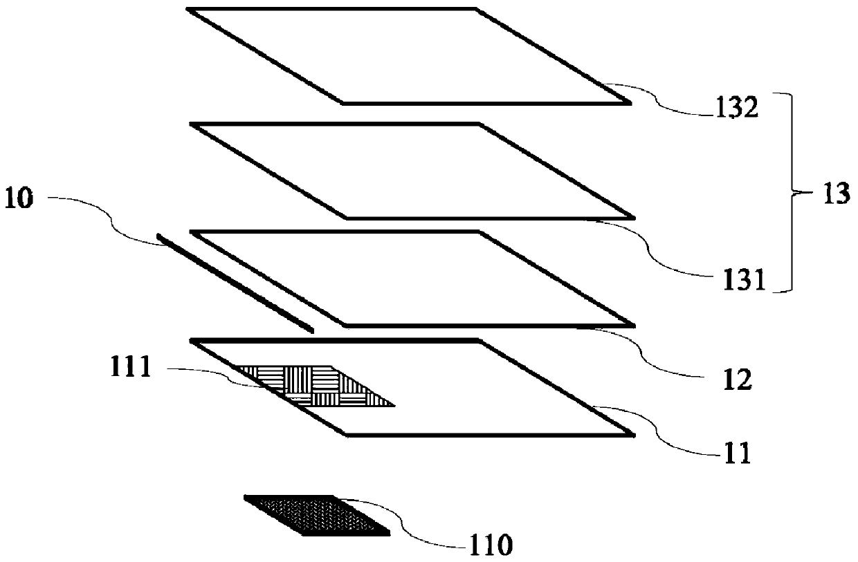 Backlight device for fingerprint identification and electronic equipment