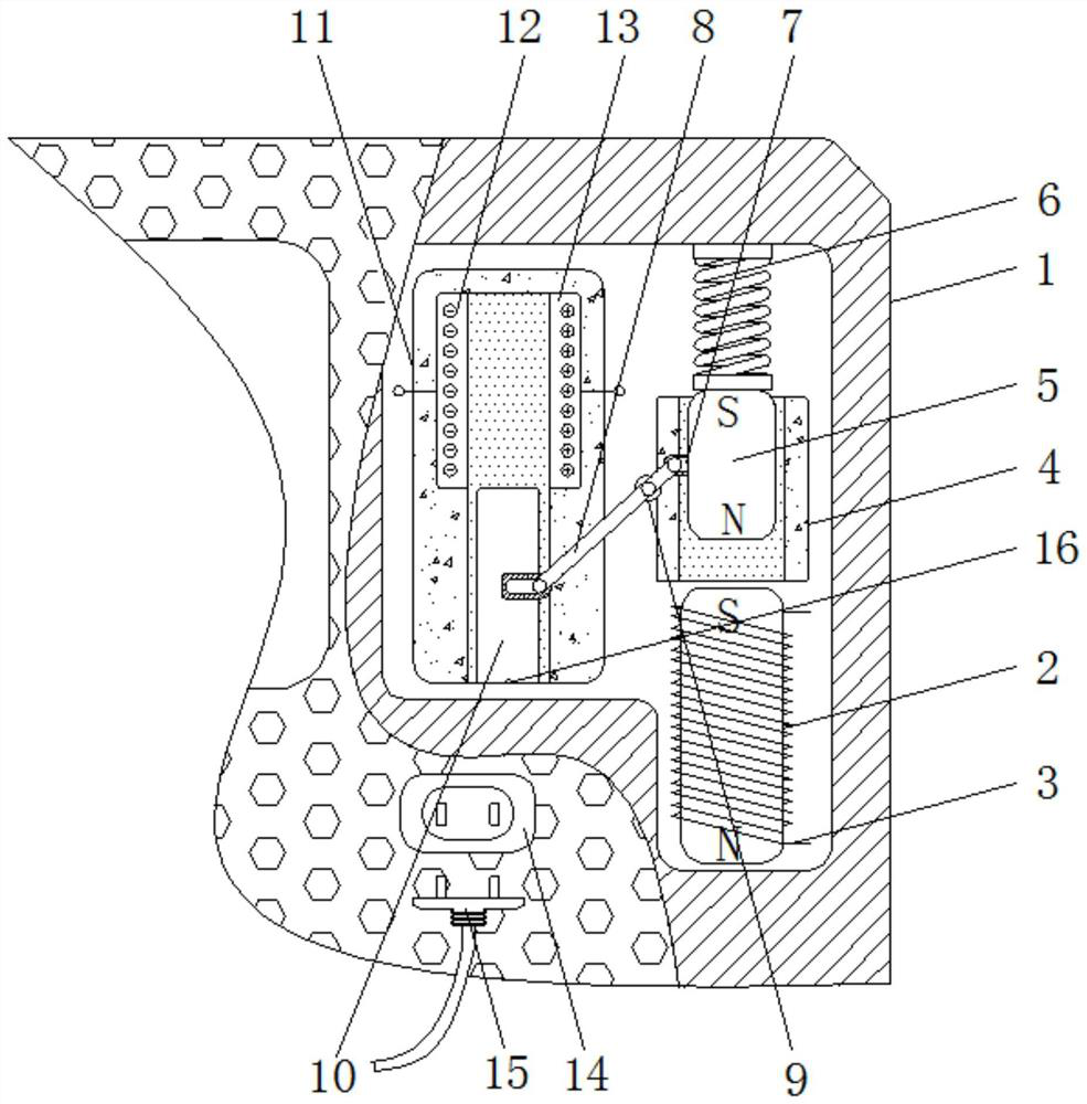 Overcharge prevention device of electric vehicle charger based on Internet of Things