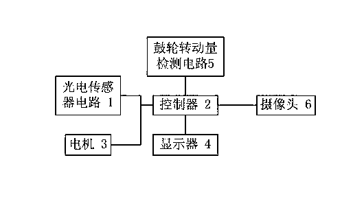 Michelson interferometer control device and control method