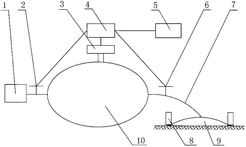 Asphalt mixture pressure type permeameter and method for measuring permeability