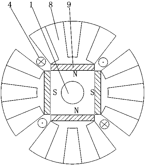 Hybrid Excitation Starter Generator