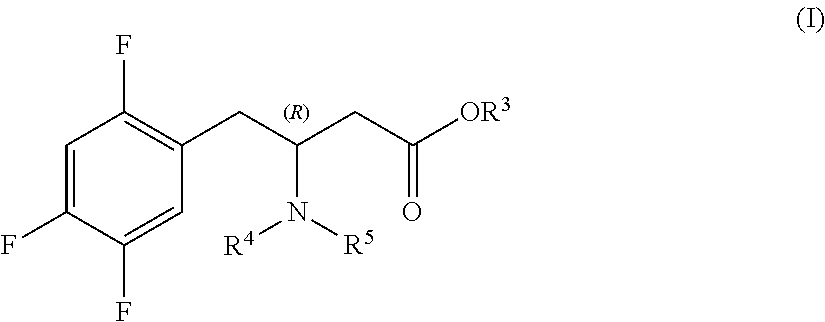 Preparation of sitagliptin intermediates