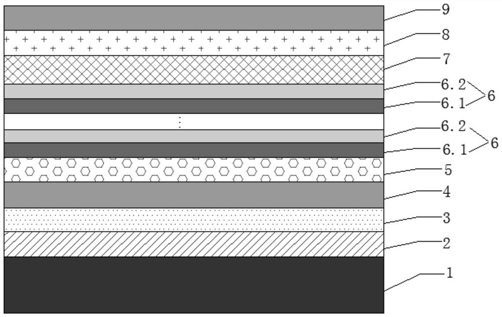 Semiconductor epitaxial structure, manufacturing method thereof and LED chip