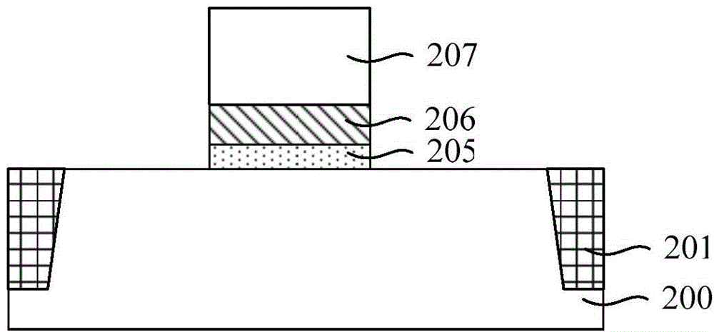 Formation method of transistor