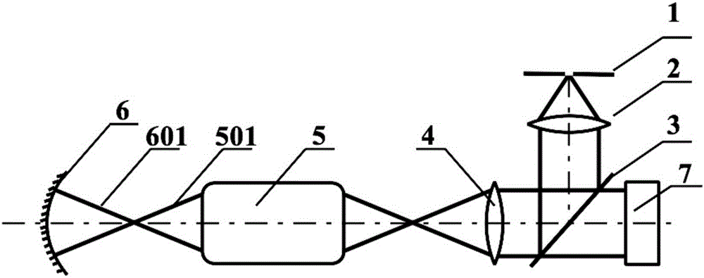 Deep UV optical system confocal alignment device and method