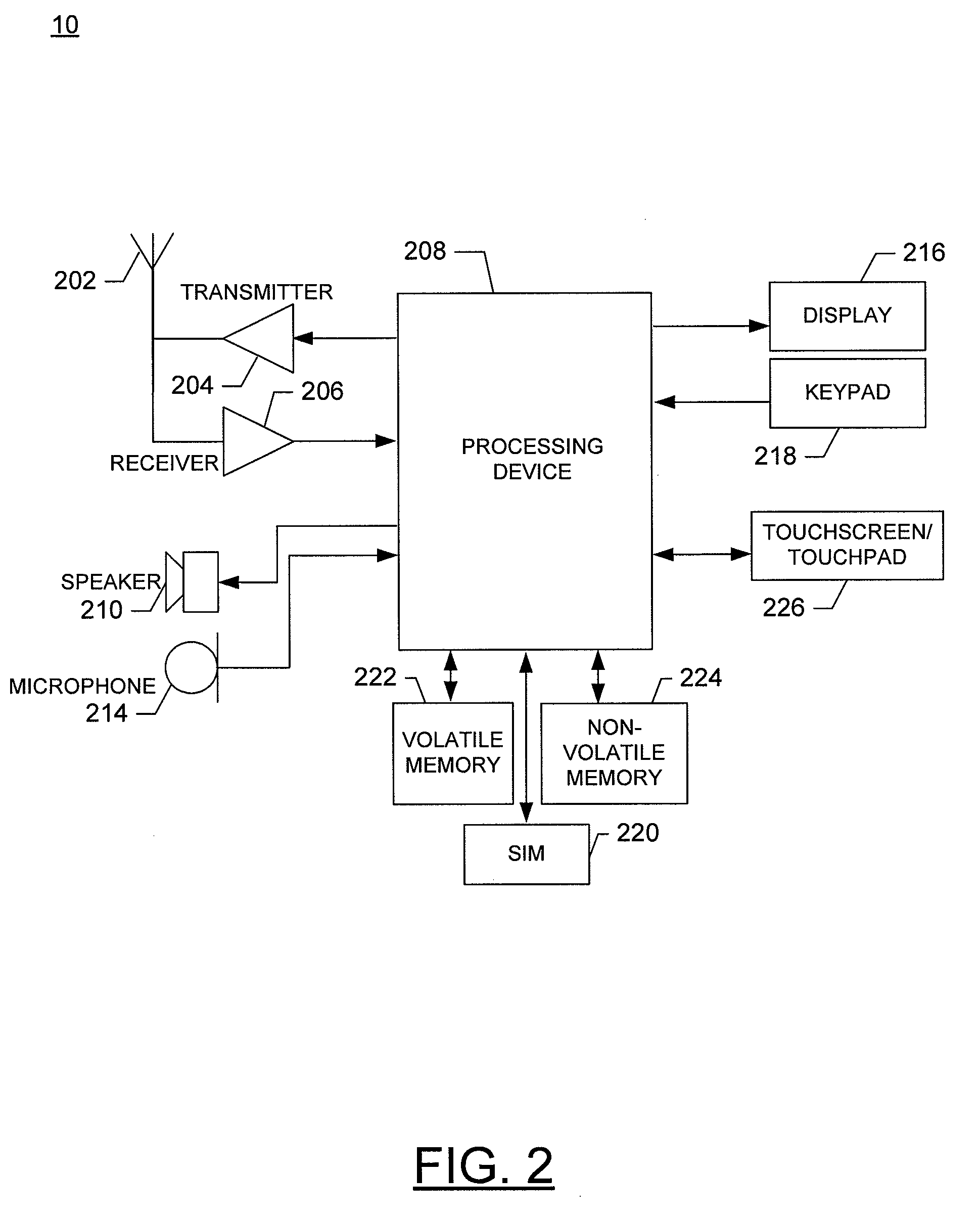 Apparatus, method and computer program product for using variable numbers of tactile inputs