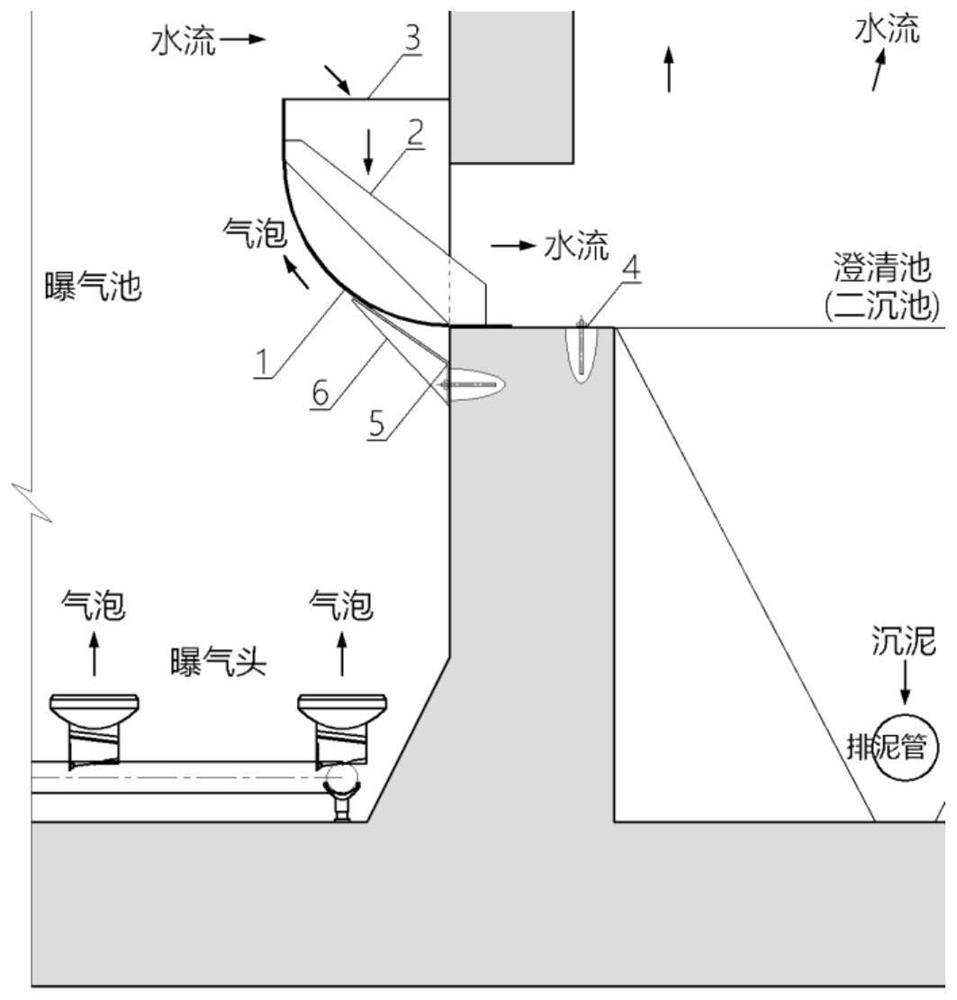 Arc-shaped gas-water separator