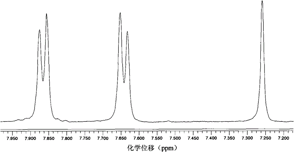 4,4'-dimercaprol azobenzene and preparation method thereof