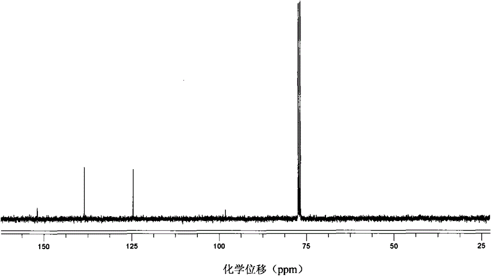 4,4'-dimercaprol azobenzene and preparation method thereof