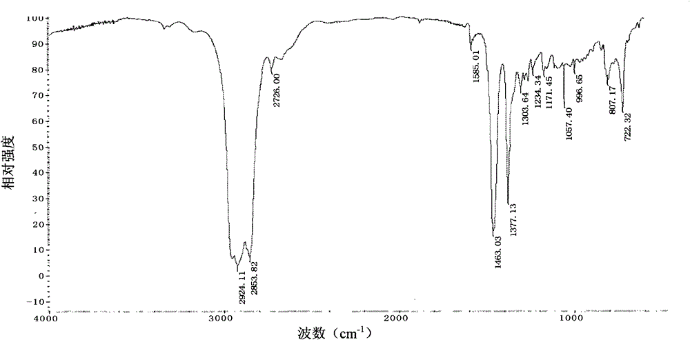 4,4'-dimercaprol azobenzene and preparation method thereof