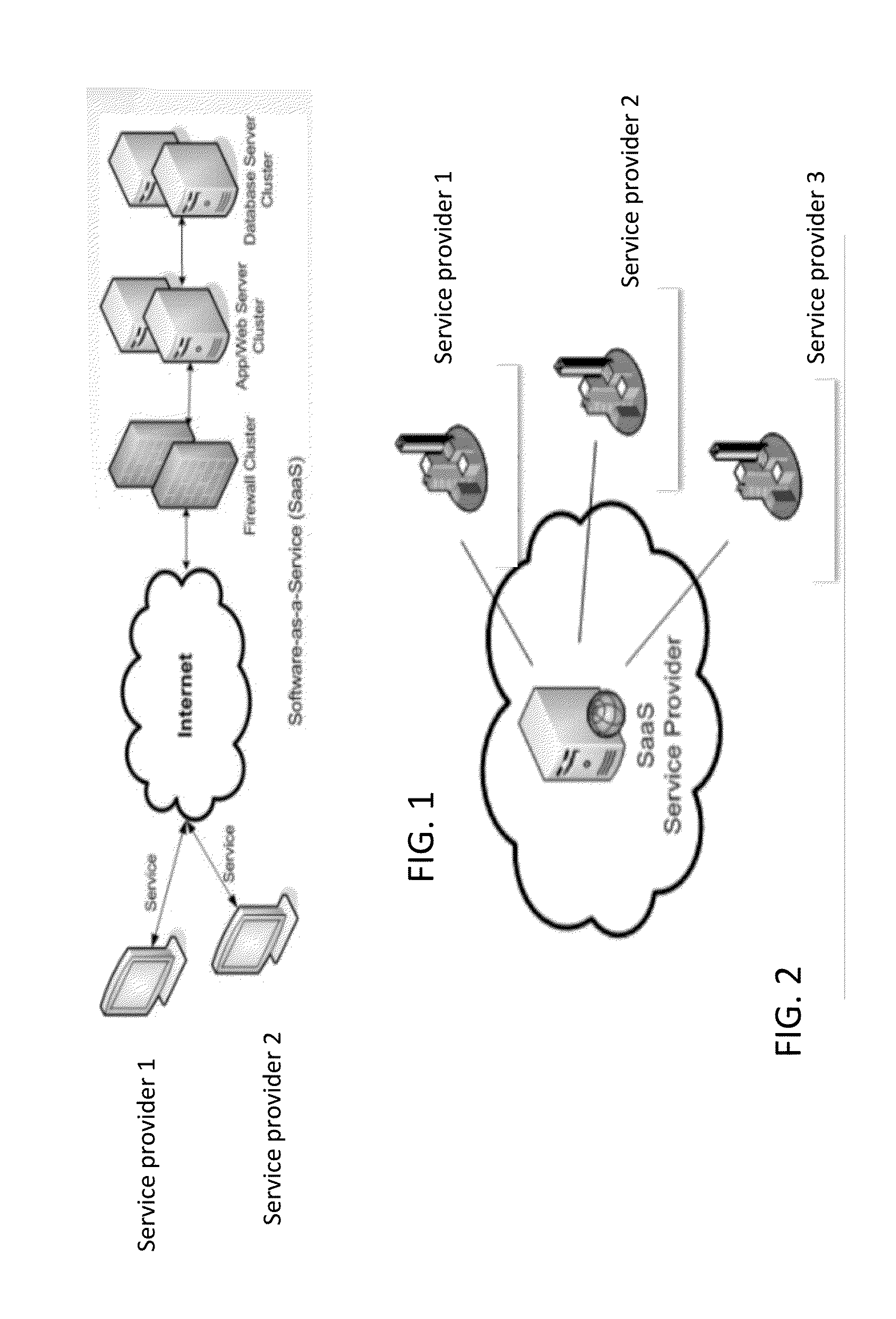 System and method for transporting a document between a first service provider and a second service provider