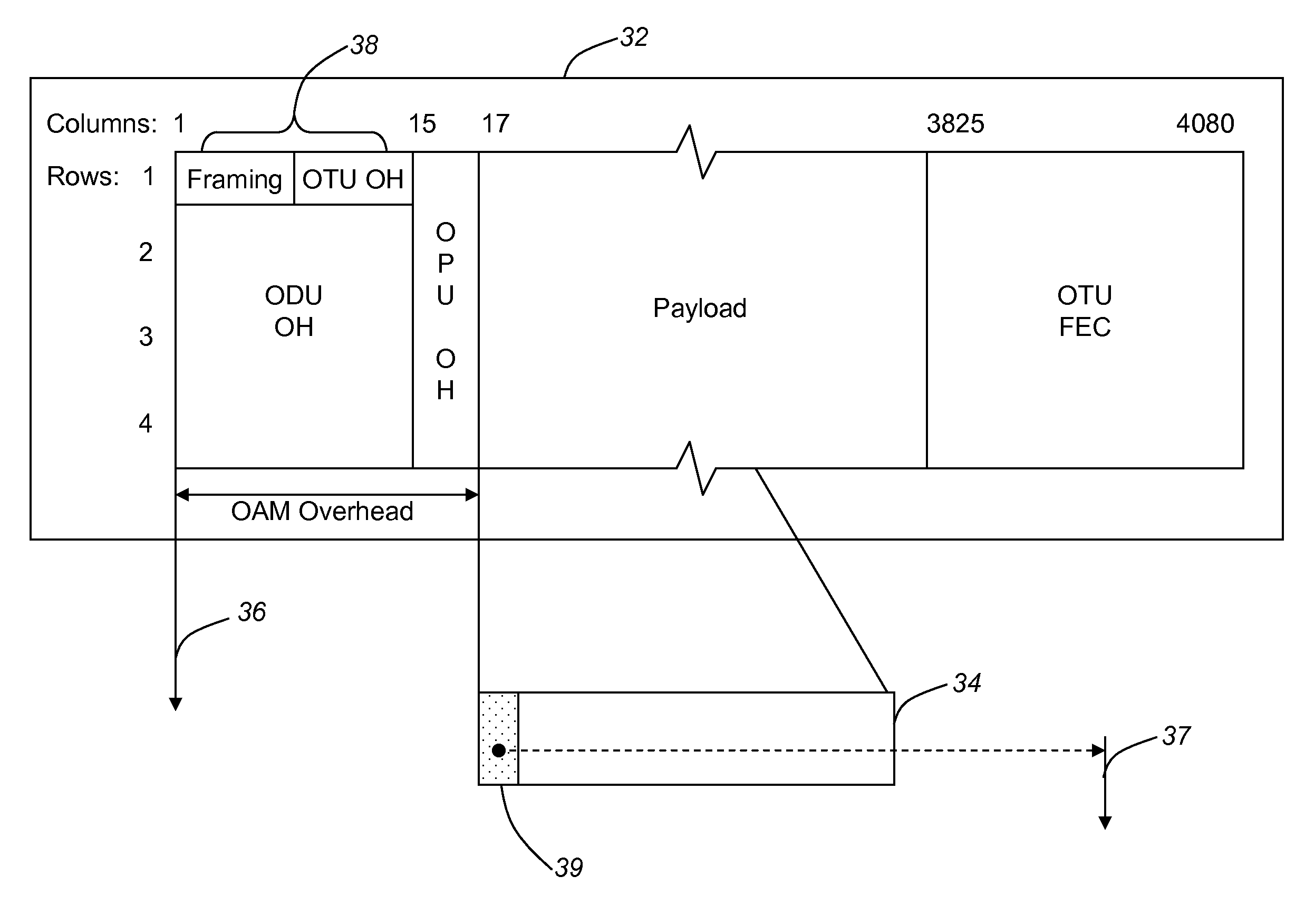 Methods and systems for carrying synchronization over ethernet and optical transport network