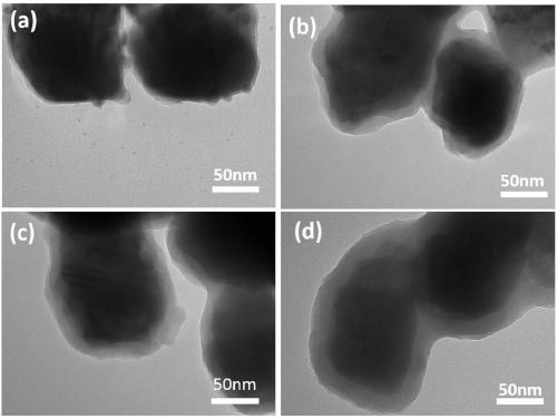 Organic-inorganic hybrid antibacterial nanomaterial, and preparation method and use thereof